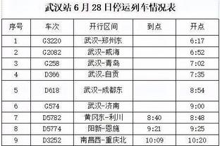 官方晒数据：约基奇近三场砍至少80分50板45助 联盟合并以来首人